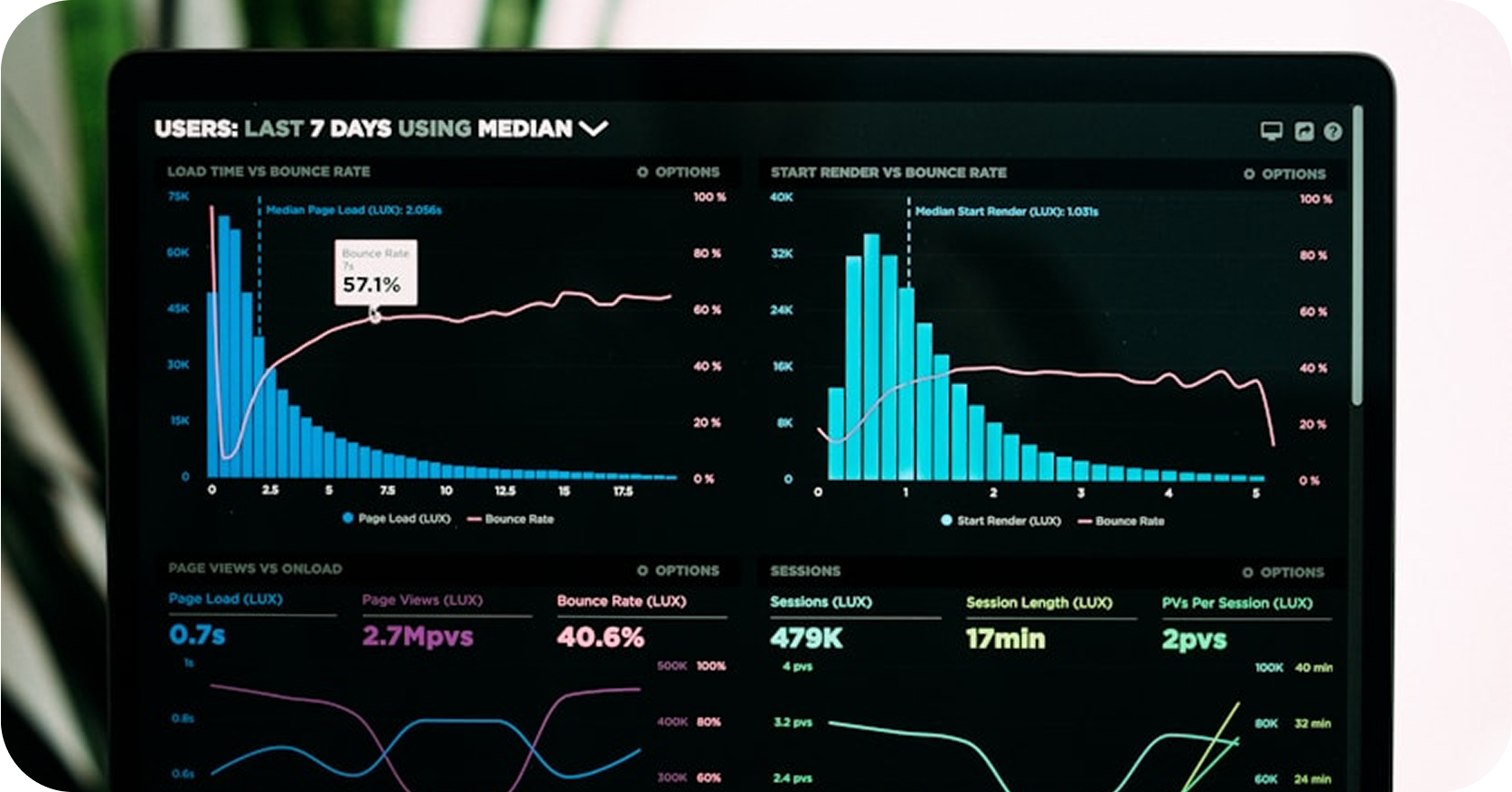 Marketplace Data Tracking